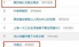 热血无赖完美存档_热血无赖完美存档百度网盘