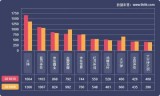 网页游戏排行(网页游戏排行榜大全)