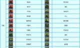梦幻西游教师节看图说话(梦幻西游教师节看图说话答案)