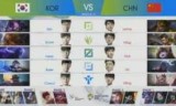 2018亚运会lol(2018亚运会乒乓球)
