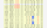 zsf.com传奇发布站程序源码全网首发PHP+MySQL数据库带开抢功能