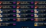 关于dnf单机版70的信息